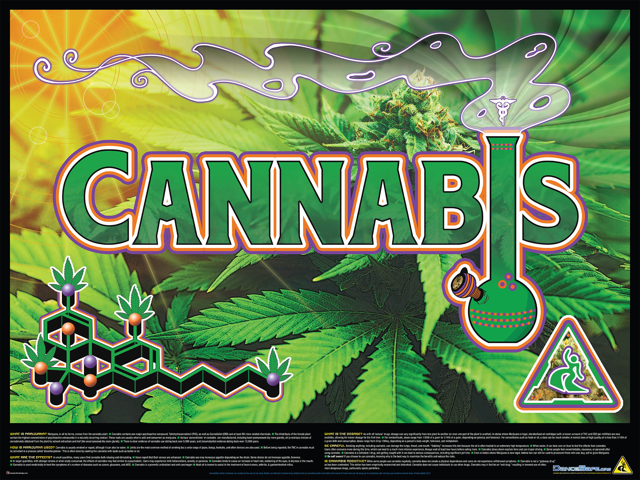 The DanceSafe cannabis poster, with art from the cannabis card on top and information underneath.