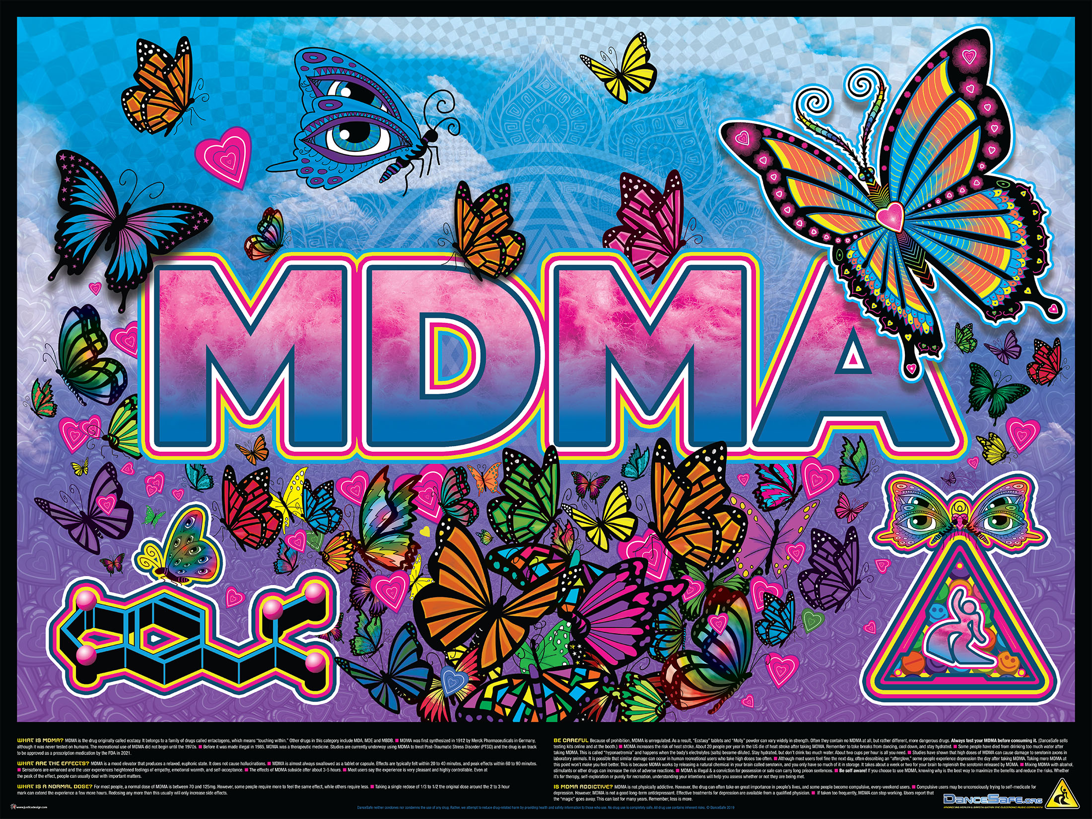 The MDMA educational poster including the DanceSafe MDMA card art on top and drug information about molly on the bottom.