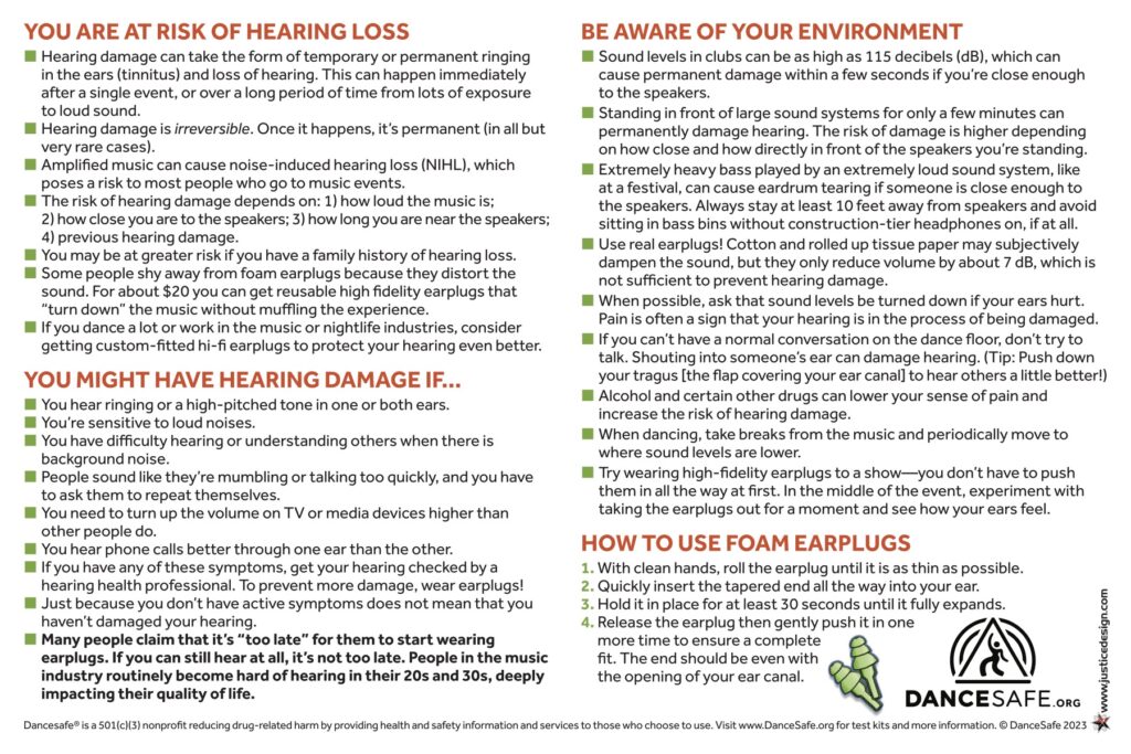 The informational backside of the hearing protection card.