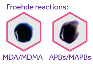 Two side by side photos of black Froehde reactions, the left one with a blue tint that says "MDMA/MDA" and the right one with a purple tint that says "APBs/MAPBs," surrounded by pink hexagonal frames.