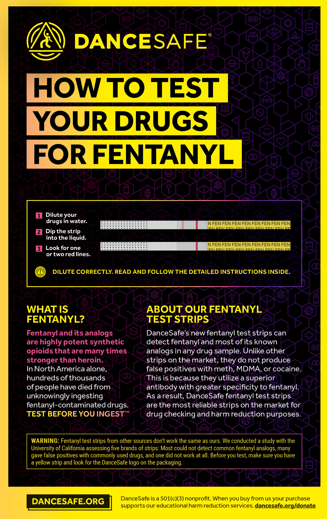 Graphic of fentanyl test strip instructions cover.