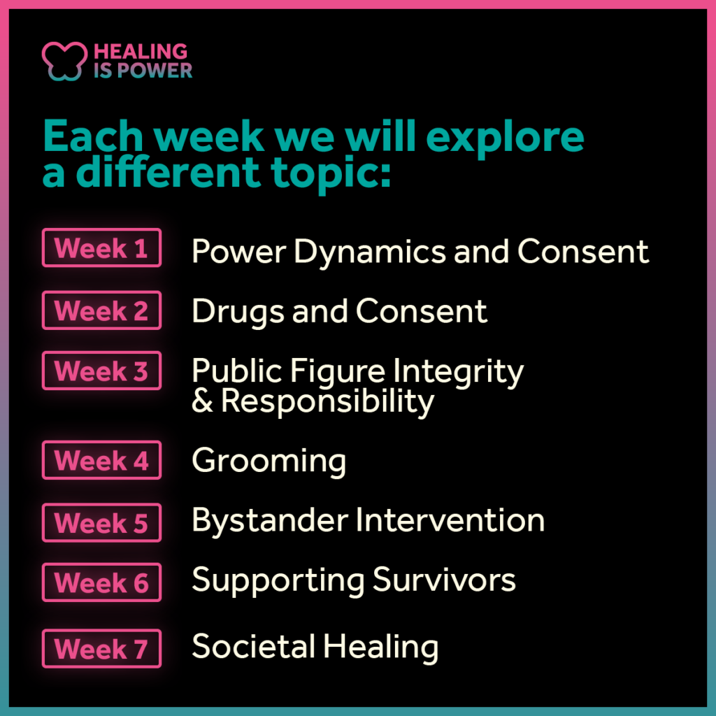 Graphic the topics of all 7 weeks of the campaign.