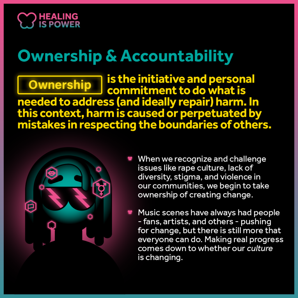 Graphic about ownership and accountability.