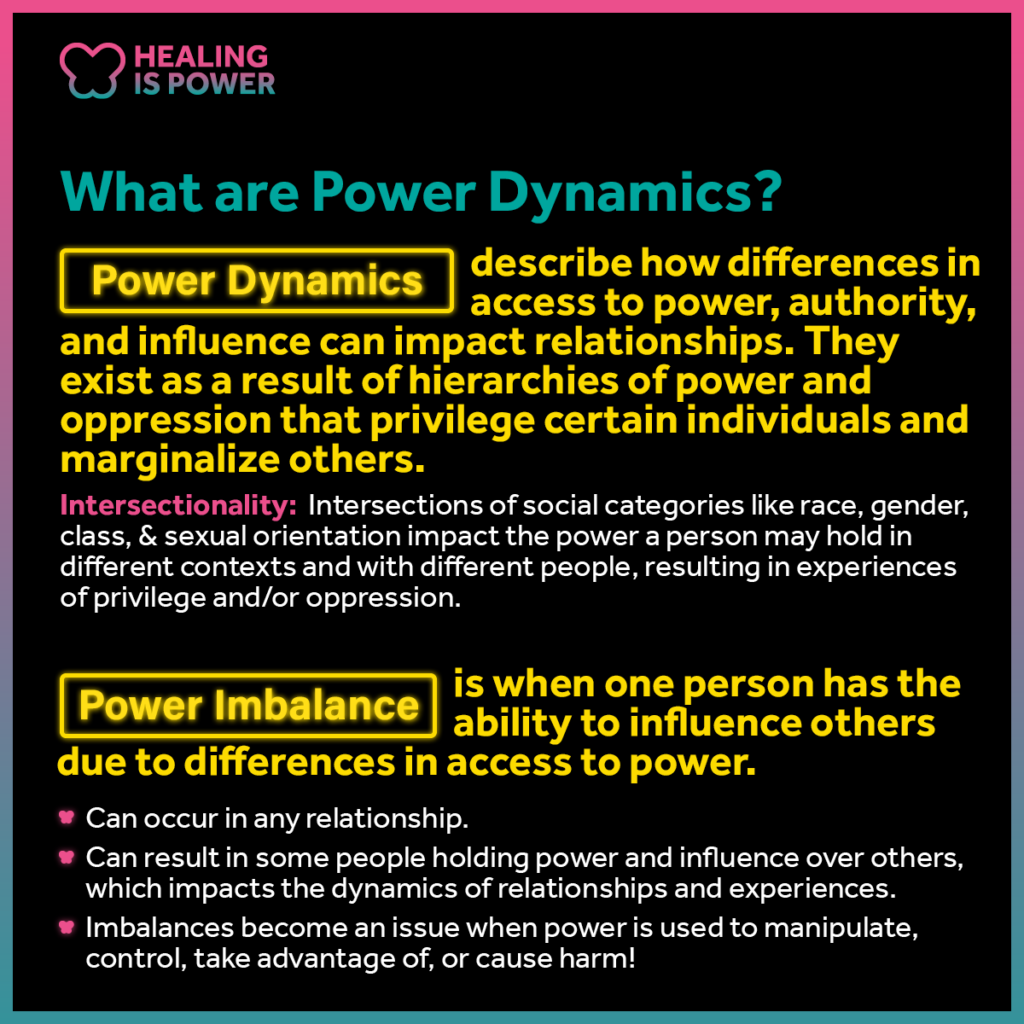 Graphic explaining power dynamics and imbalances.