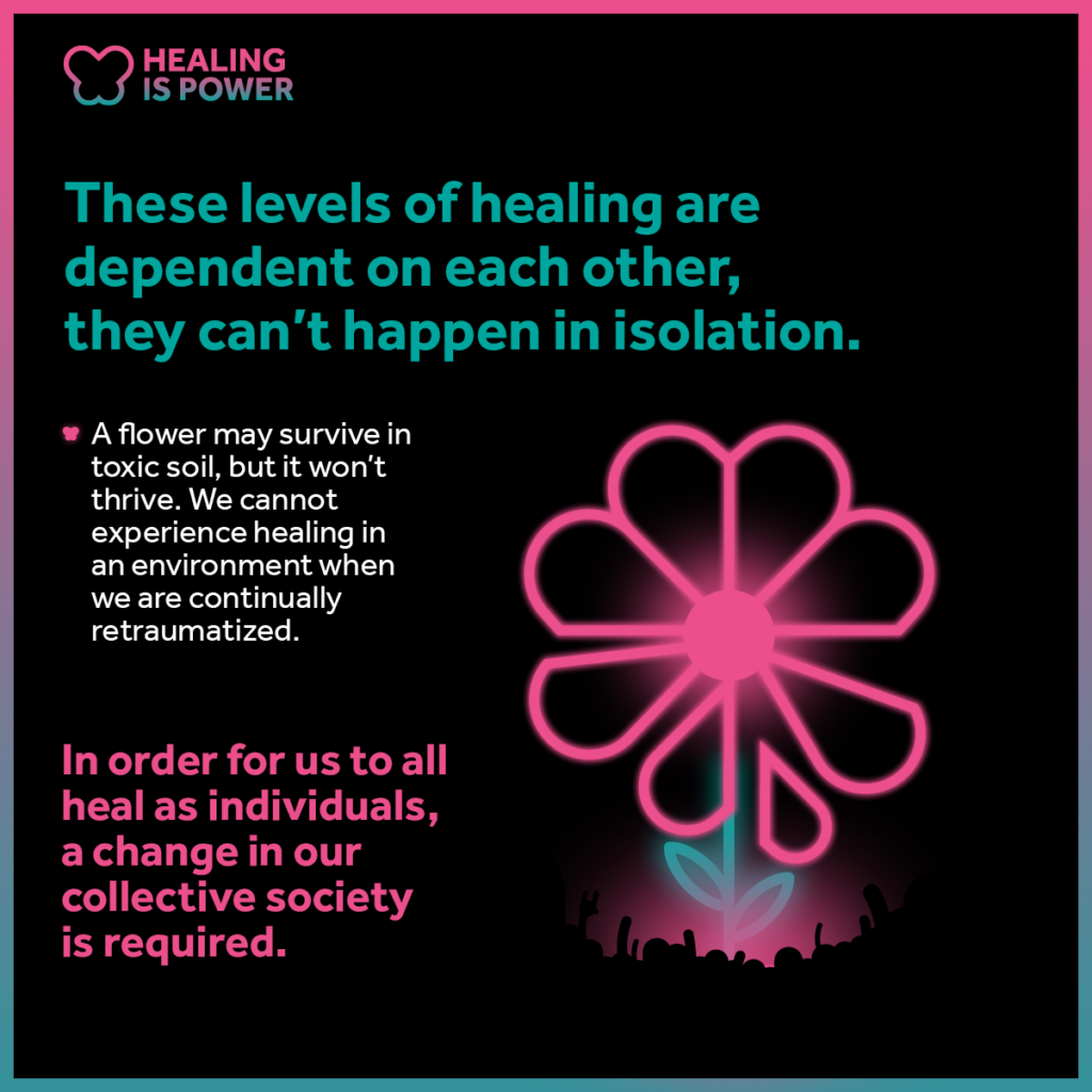A flower graphic with an explanation of how levels of healing are interdependent.